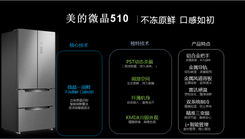 蓄勢(shì)618，美的微晶510冰川銀新品北京蘇寧首發(fā)