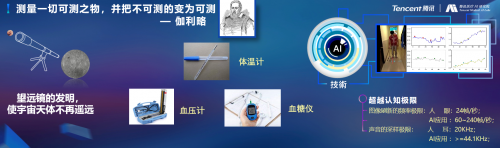 騰訊醫(yī)療人工智能研究院院長(zhǎng)范偉：超越認(rèn)知，AI重塑運(yùn)動(dòng)評(píng)估