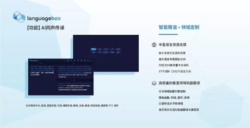 智能會議黑科技LanguageBox，助力釋放金融峰會新效能
