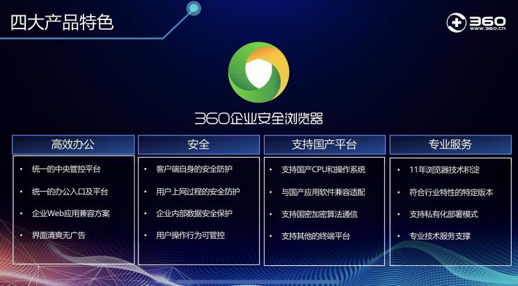 360安全瀏覽器全面支持國內(nèi)主流計(jì)算平臺(tái) 正式進(jìn)軍政企市場(chǎng)