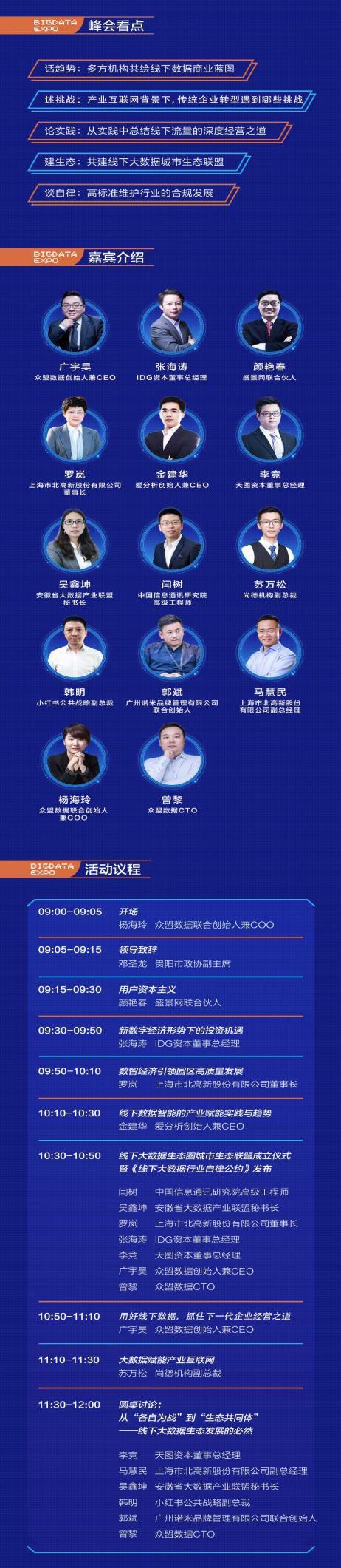 眾盟數(shù)據(jù)2019數(shù)博會(huì)第二屆線下數(shù)據(jù)商業(yè)生態(tài)高峰論壇即將盛大啟幕