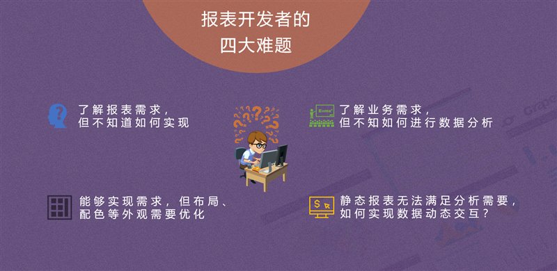 用這款免費工具，即可解決 90% 的報表設計難題