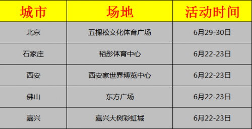 6600萬(wàn)紅包點(diǎn)燃易車“66購(gòu)車節(jié)”，半價(jià)車等優(yōu)惠6·1開(kāi)搶