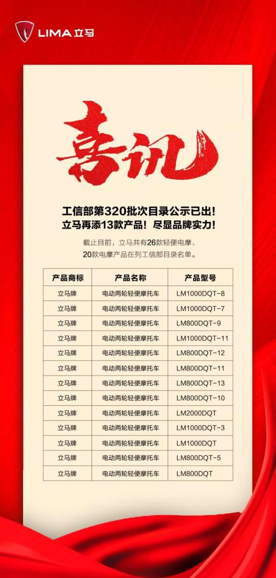 競(jìng)爭(zhēng)慘烈，看臺(tái)州老大立馬電動(dòng)車，如何把經(jīng)銷商武裝到牙齒！