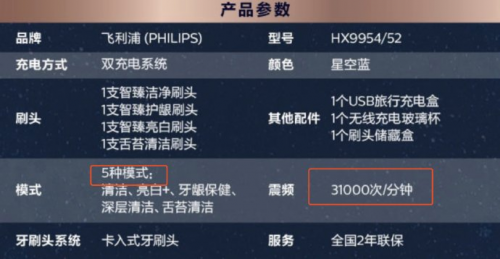 40000轉(zhuǎn)牙刷馬達！華米Oclean旗艦級電動牙刷參數(shù)被曝光