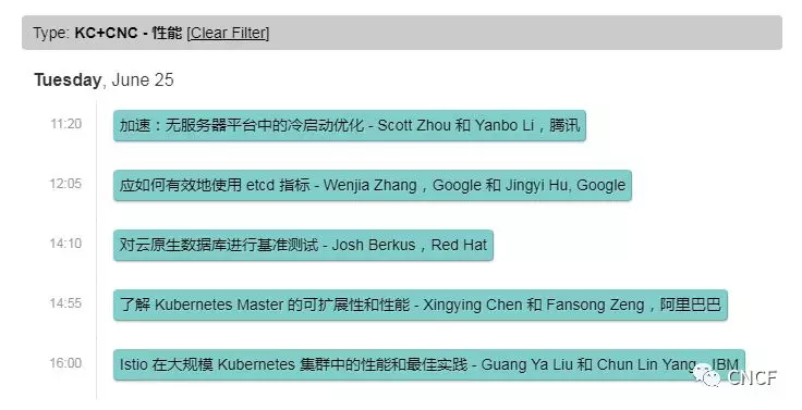 KubeCon + CloudNativeCon帶你深入Kubernetes: 從可觀察性、性能、安全身份策略、機(jī)器學(xué)習(xí)數(shù)據(jù)入手