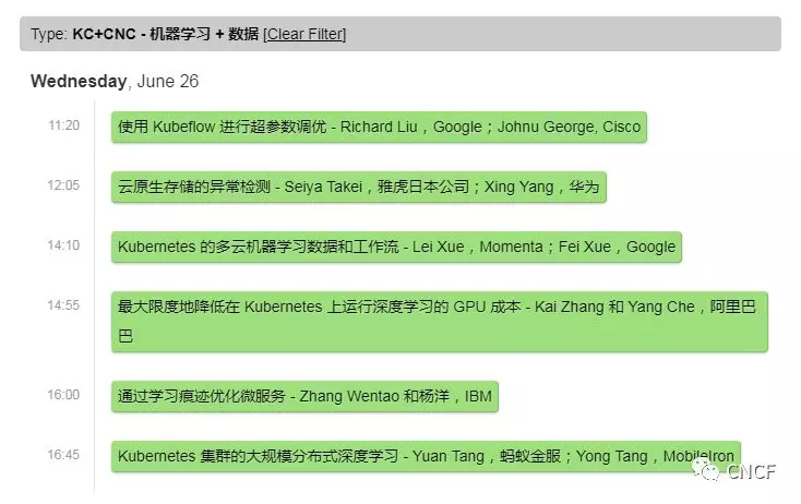KubeCon + CloudNativeCon帶你深入Kubernetes: 從可觀察性、性能、安全身份策略、機(jī)器學(xué)習(xí)數(shù)據(jù)入手