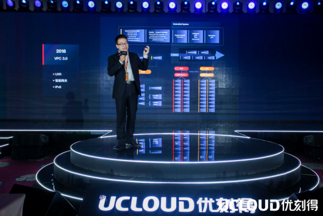 夯實(shí)云計(jì)算底層系統(tǒng)基石，UCloud不斷演進(jìn)全球基礎(chǔ)架構(gòu)能力