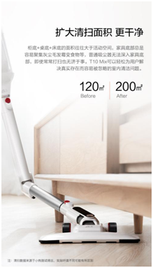 預(yù)定已超5500臺，小狗T10 Mix無線吸塵器正式發(fā)售