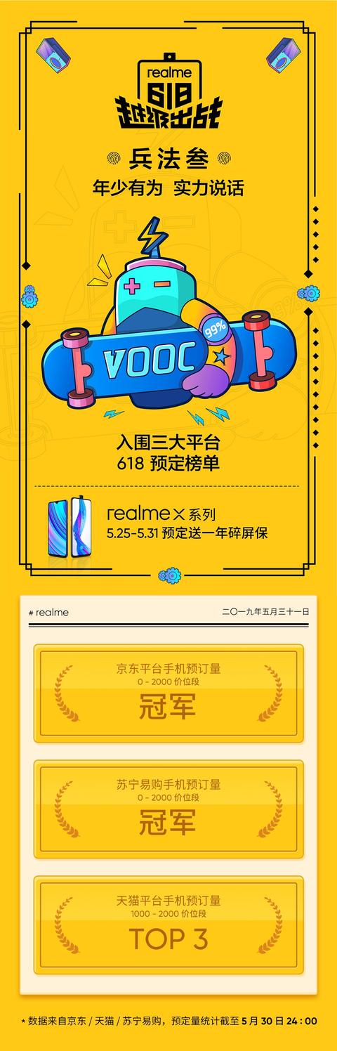 “618真香機” realme X系列產品6月1日0點全面開售