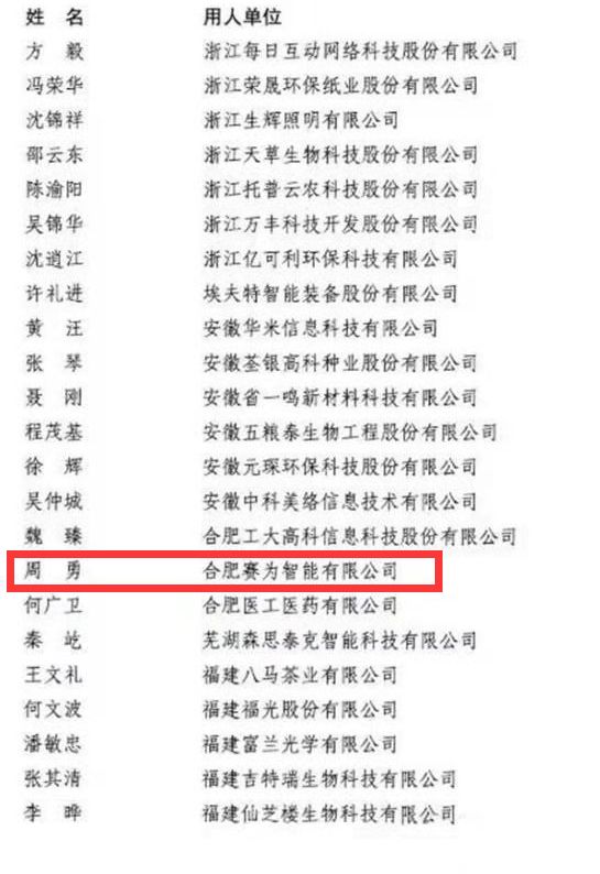 賽為智能董事長(zhǎng)周勇入選國(guó)家“萬(wàn)人計(jì)劃”科技創(chuàng)業(yè)領(lǐng)軍人才