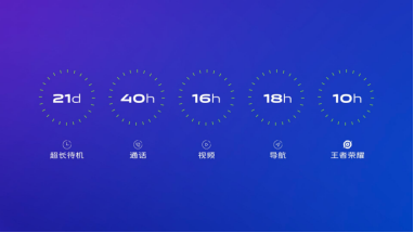 “性能實(shí)力派”vivo Z5x明日預(yù)售，驚喜優(yōu)惠價(jià)1298元起全面來襲