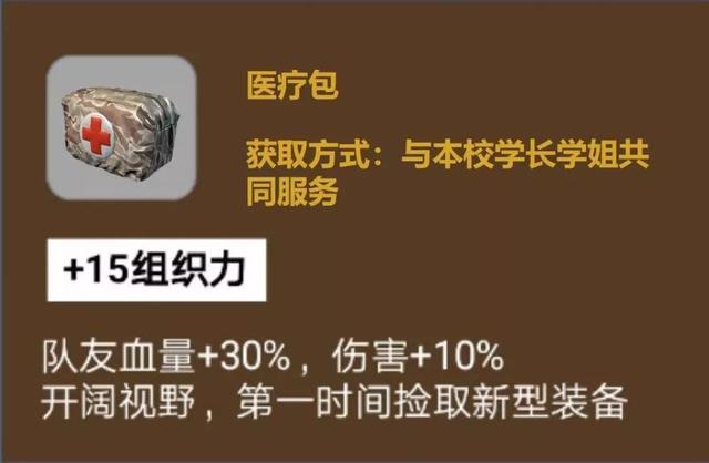 學長學姐招募令 