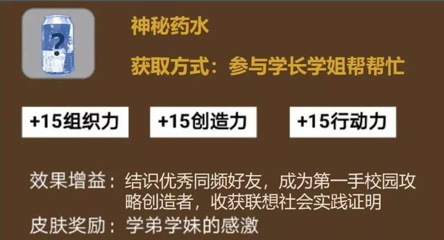 學長學姐招募令 