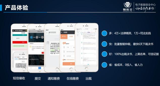 智能、仲裁、機器人，易保全打造高效貸后處置體系
