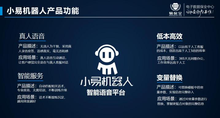 智能、仲裁、機器人，易保全打造高效貸后處置體系