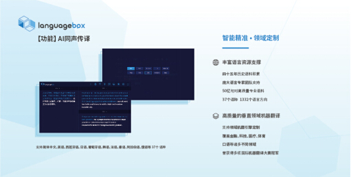 LanguageBox,一把切開千億會(huì)議市場(chǎng)的“利刃”