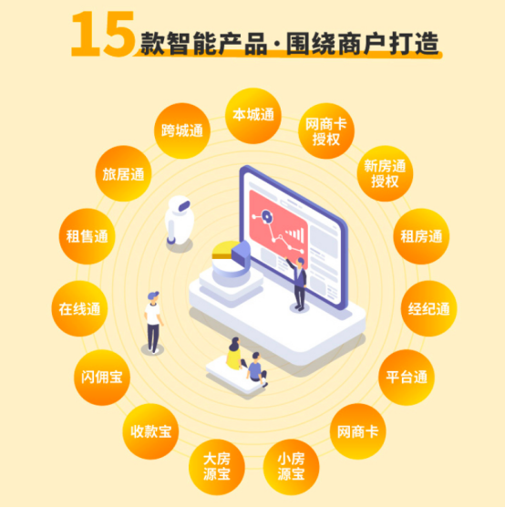 “中國硅谷”的獨角獸企業(yè)房多多：堅持走產(chǎn)業(yè)互聯(lián)網(wǎng)之路