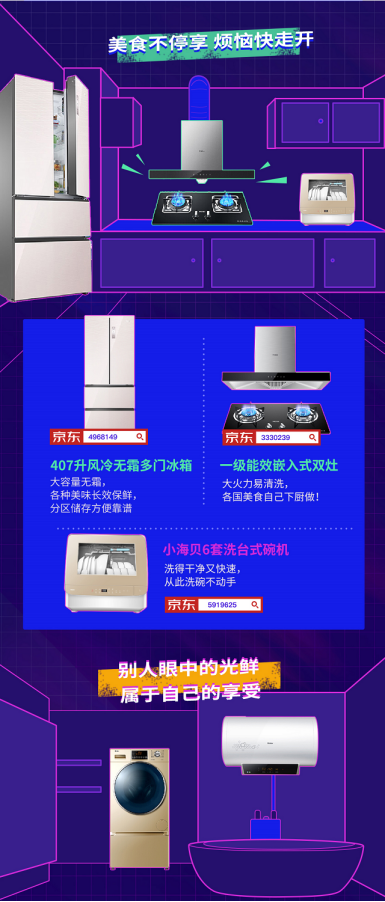 這就是潮流！一張圖讀懂海爾家電套購新主張