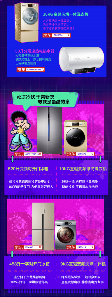 這就是潮流！一張圖讀懂海爾家電套購新主張