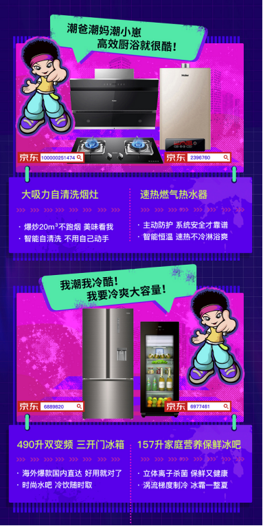 這就是潮流！一張圖讀懂海爾家電套購新主張