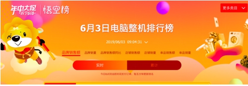 蘇寧618電腦悟空榜：iPad登頂，華為小米巔峰對決