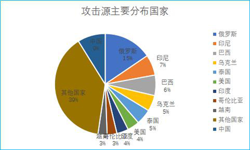 決戰(zhàn)9小時(shí)，產(chǎn)品上線的危機(jī)時(shí)刻