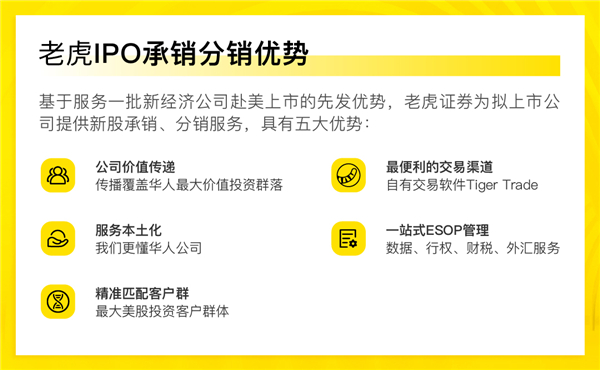 28只美股打新、96%全網(wǎng)獨家 ，老虎證券IPO承分銷業(yè)務(wù)交出亮眼成績單