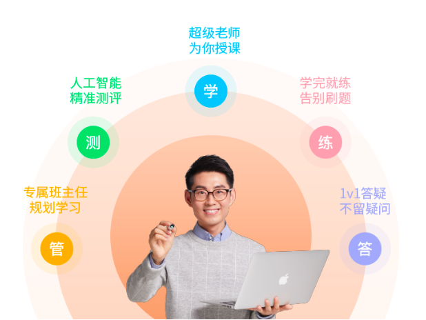 巨頭圍獵教育領(lǐng)域，阿凡題新模式引領(lǐng)下沉市場(chǎng)