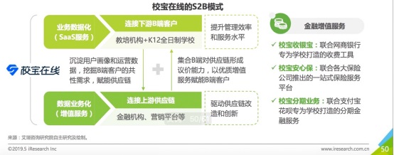 艾瑞網(wǎng)發(fā)布中國SaaS行業(yè)研究報告，校寶在線成教育賽道唯一入選案例