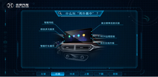 我開車你開掛，北京汽車祝你一舉高“粽”