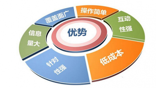 京客網，新聞軟文互聯(lián)網整合營銷服務，助企業(yè)塑造高端品牌形象