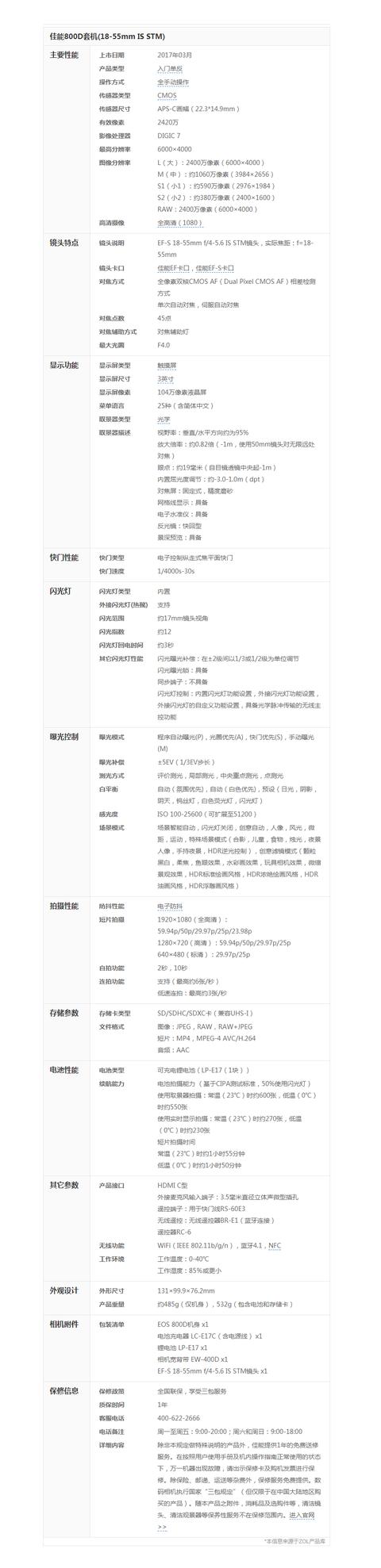 佳能干掉了索尼 5月相機(jī)銷量第一你絕猜不到