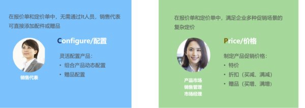 銷售易新版上線，樹立智能化CRM新標桿