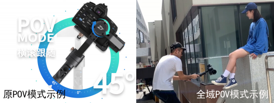 首款無死角拍攝穩(wěn)定器？智云云鶴2值不值得升級(jí)
