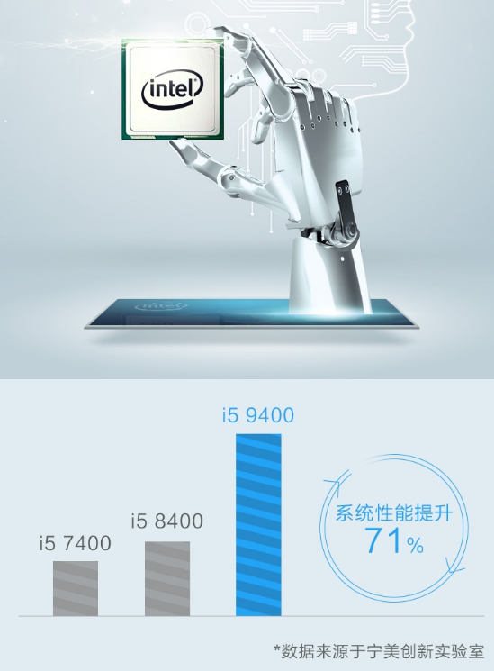 卓眼未來，寧美-卓-CR500商務辦公機全新上市！
