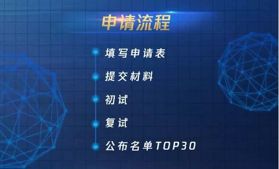 騰訊SaaS加速器全球招募中，首期開放30席名額