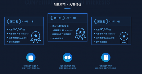 有贊云向開發(fā)者發(fā)出“英雄帖” ：一個(gè)優(yōu)質(zhì)應(yīng)用可獎(jiǎng)勵(lì)40萬