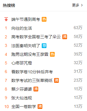 熱點接踵而至，微博“怒刷”存在感