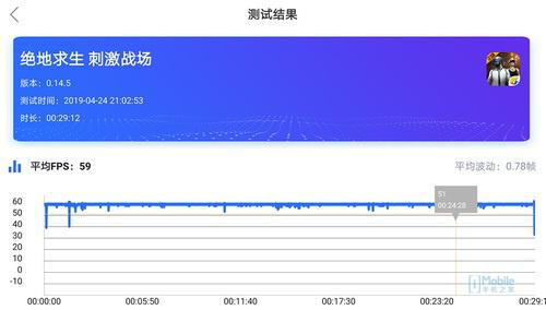 從游戲體驗(yàn)看，同樣是驍龍855的聯(lián)想Z6Pro和小米9選誰(shuí)？