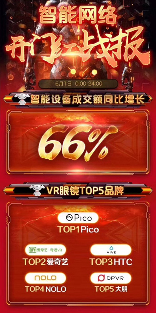 Pico G2 4K現(xiàn)身CES Asia，演繹超清VR體驗
