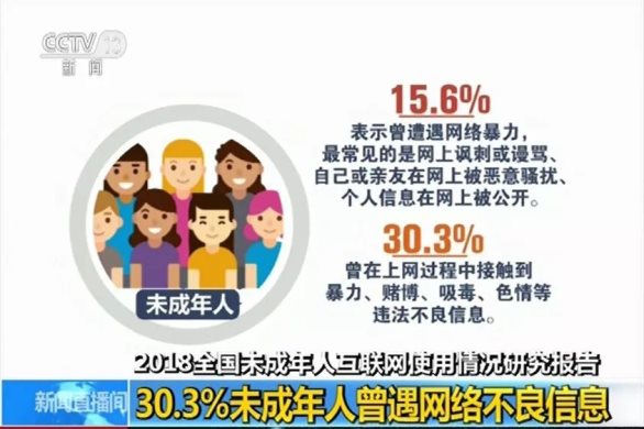 如何防止孩子瀏覽不良信息？引導和監(jiān)管是關鍵！