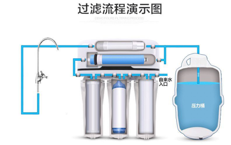 拒絕“傳桶”，蘇寧2019年底全面下架有桶凈水機(jī)