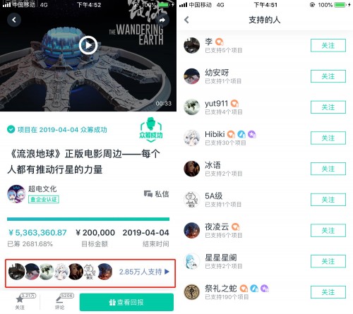 為創(chuàng)作者發(fā)聲，摩點(diǎn)五年間讓40000個(gè)項(xiàng)目落地成真