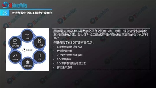 AME 20193D打印卓越論壇圓滿落幕，黑格科技帶你共同探索數(shù)字化齒科的方向