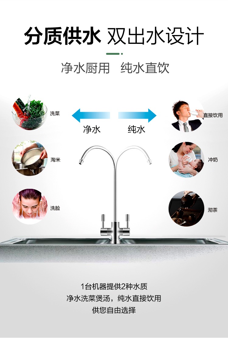 夏日健康飲水“及時(shí)雨” 蘇寧小Biu凈水機(jī)1499元迎戰(zhàn)618