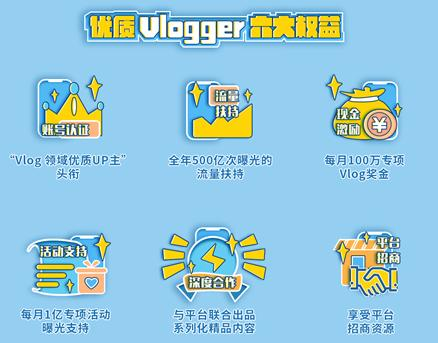 B站又搞“大動(dòng)作”！六大資源、500億次曝光扶持Vlog