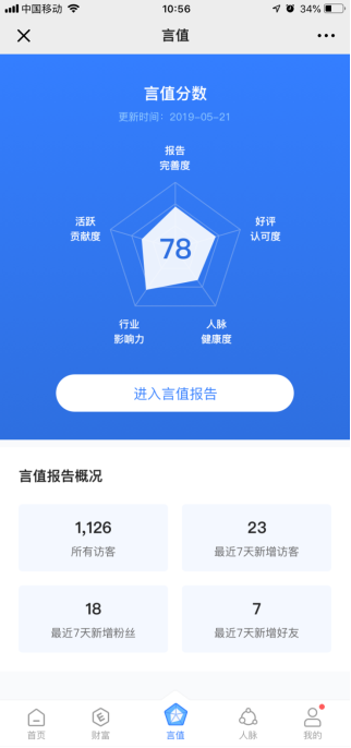 對(duì)話Transn言值錄研發(fā)團(tuán)隊(duì)：科技創(chuàng)新引領(lǐng)語(yǔ)言服務(wù)行業(yè)進(jìn)入新階段