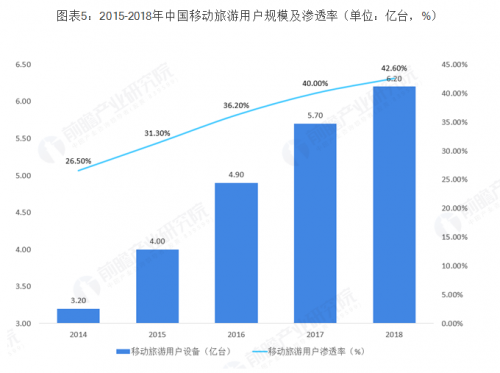 故宮、秦陵們的數(shù)字化突圍戰(zhàn)，需要騰訊這樣的“資深綠葉”