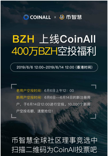 幣智慧上線CoinAll，新老用戶(hù)400萬(wàn)BZH空投福利倒計(jì)時(shí)！